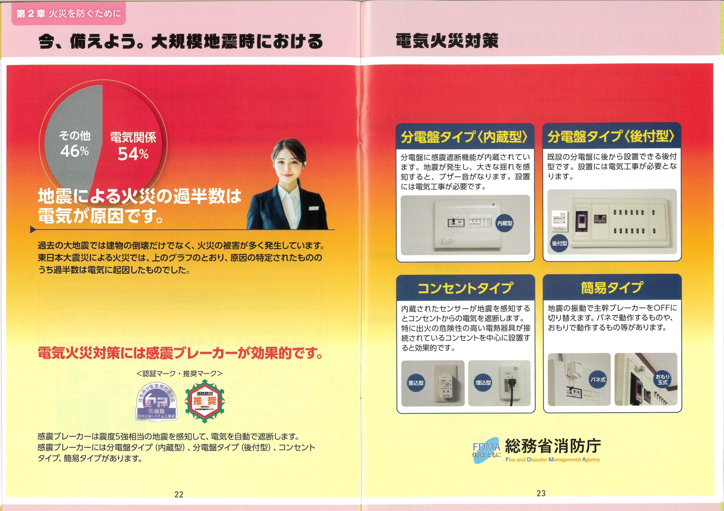 大規模地震時の電気火災対策 回覧板